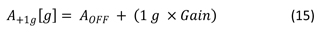 Equation 15 Equation 15.